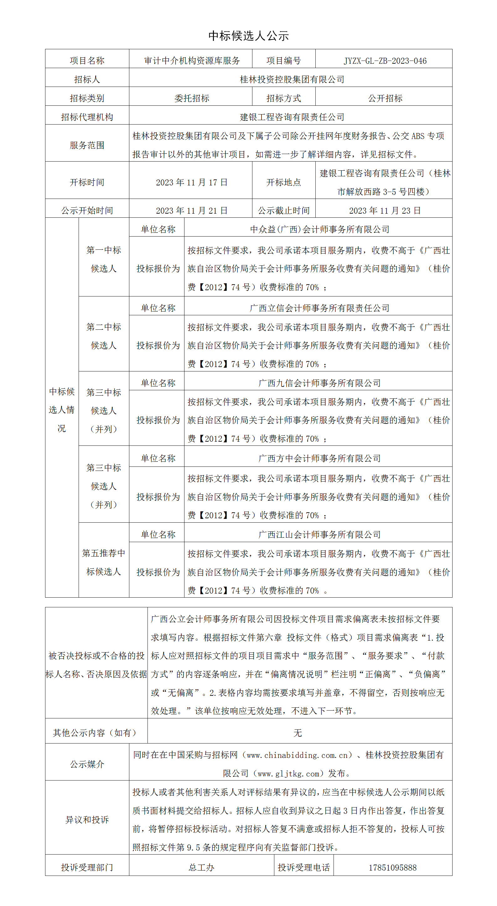 7、審計中介機構(gòu)資源庫中標(biāo)候選人公示_01.png