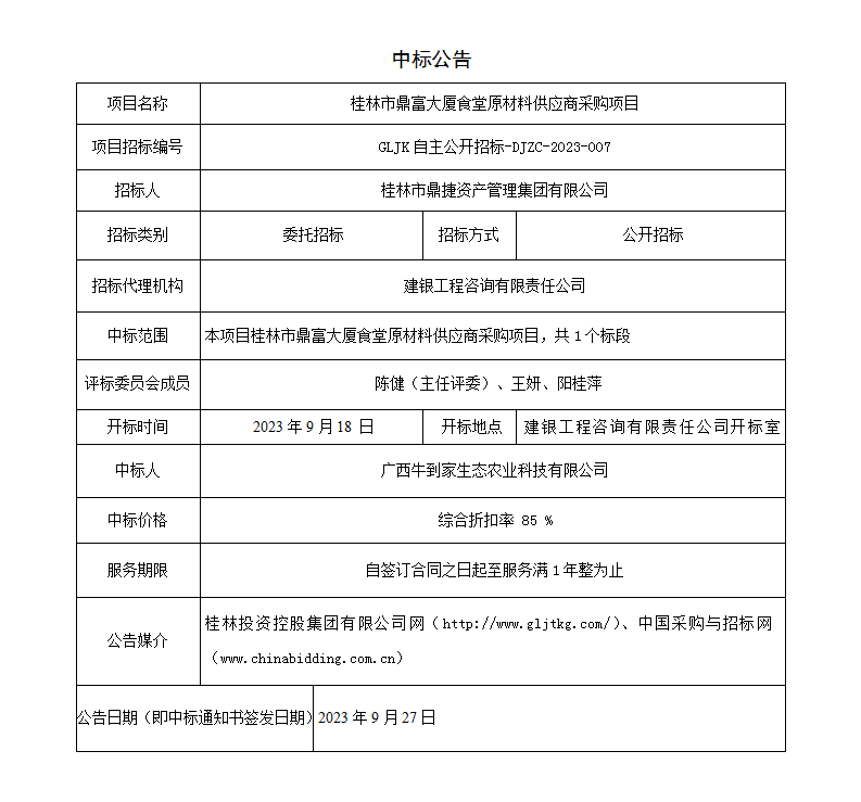 桂林市鼎富大廈食堂原材料供應(yīng)商采購項(xiàng)目中標(biāo)公告_01.png